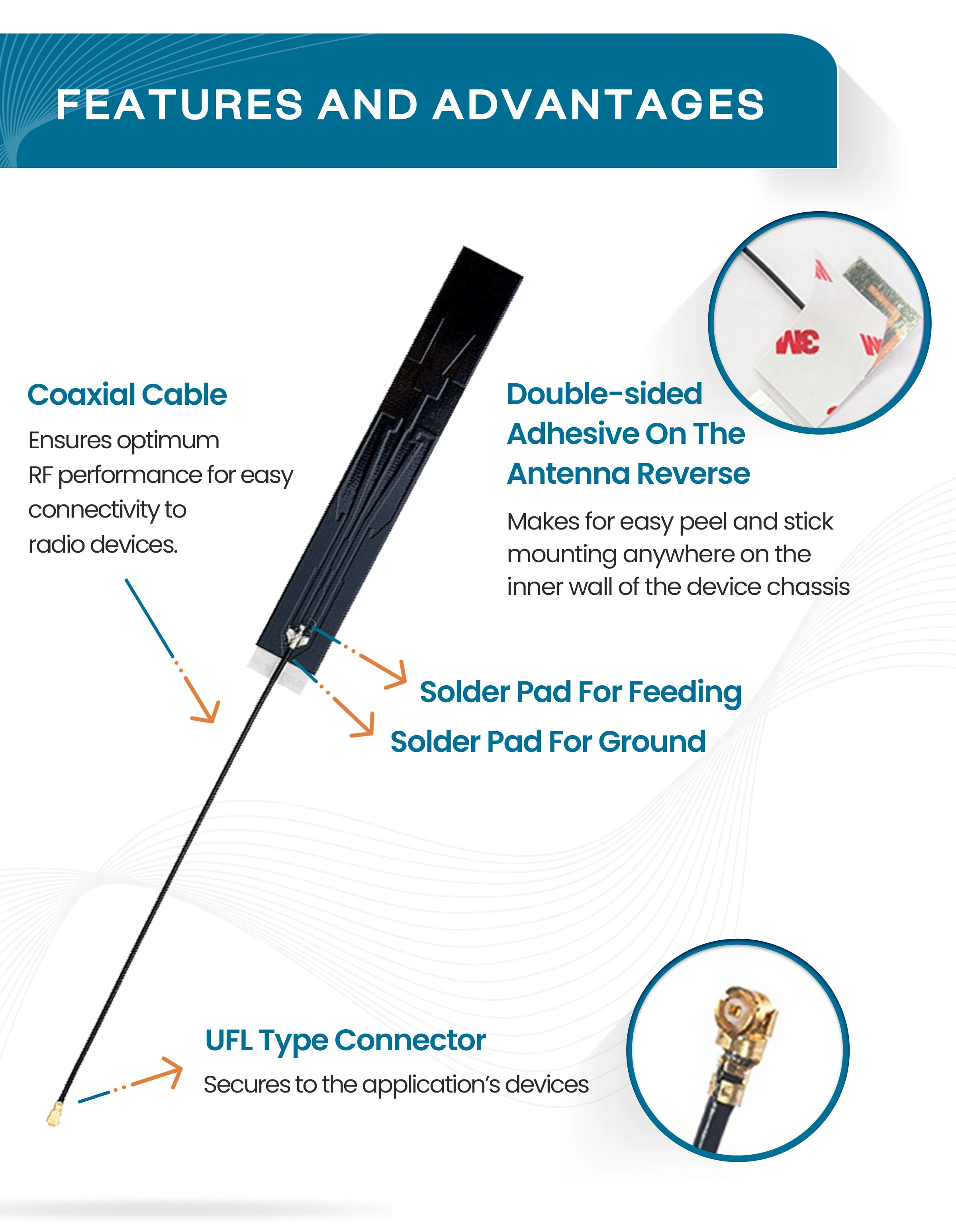 13.56MHz NFC PCB Antenna | APP136I1