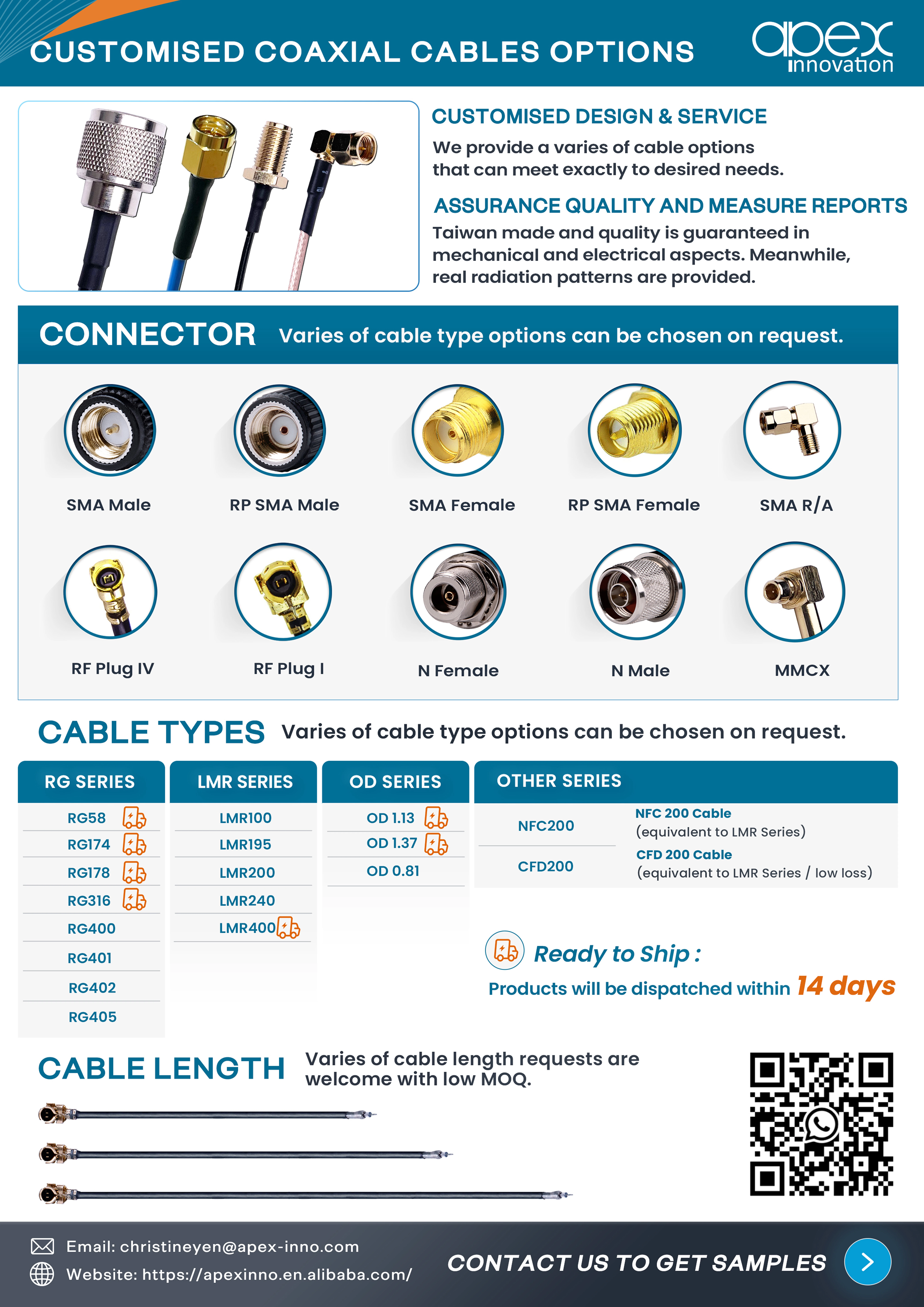 Apex Innovation Antenna Supplier Customised Opitons